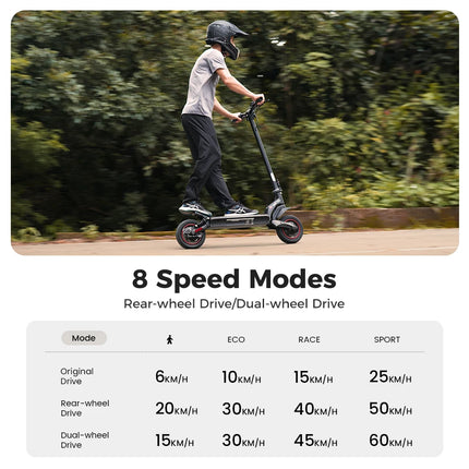 Monopattino elettrico iScooter iX7Pro a doppia trazione per fuoristrada, velocità massima 60 km/h, pneumatici da 10 pollici, 2000W, 17.5Ah, 48V, pieghevole, con app.
