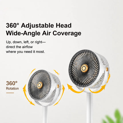 Ventilatore da Terra 4 in 1 con Diffusore di Aromi, 4 Altezze e 5 Velocità Regolabili, Ventilatore Portatile per Casa, Dormitorio e Camera da Letto