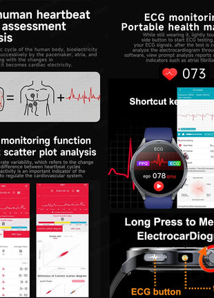 Nuovo Smartwatch 2026 per Analisi del Grasso Corporeo, ECG+PPG, Acido Urico, Pressione Sanguigna, Ossigeno nel Sangue, Orologio con Chiamate per Uomini e Donne platinumshop