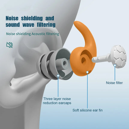 Tappi per le orecchie in Silicone tappi per le orecchie da nuoto impermeabili protezione per le orecchie con riduzione del rumore per le immersioni durante il sonno tappi per le orecchie in Gel di silice Nano morbido