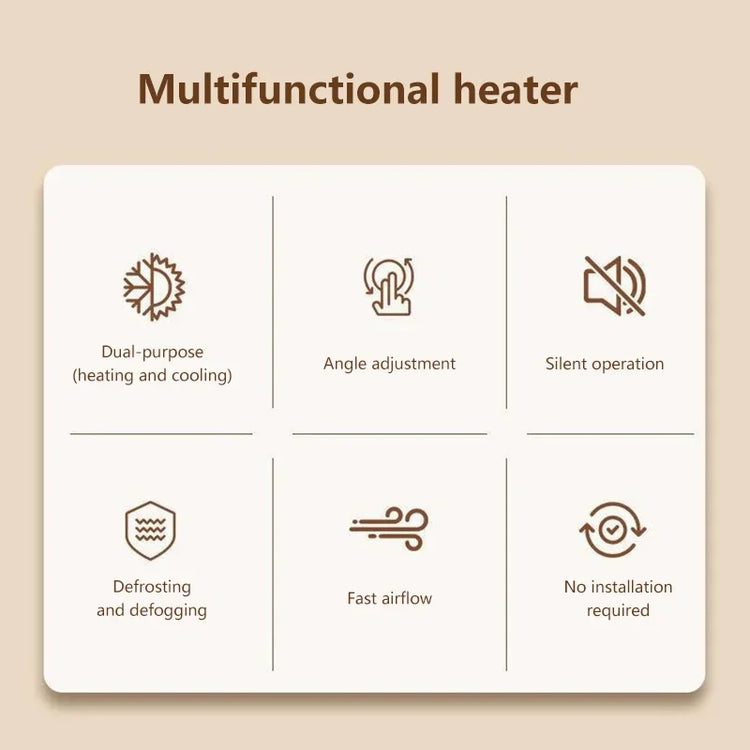 360° Rotation Winter Fast Car Heater 12V/24V Car Heater Fan Large Blowing Area Adjustable Wind Speed Windshield Defogging 2026