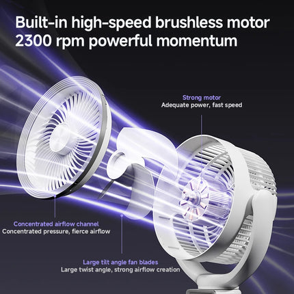 Ventilatore a Circolazione d'Aria 3-in-1 Moderno Senza Spazzole con Telecomando 4800mAh 140 °   Timer per la Pulizia della Casa e della Camera da Letto