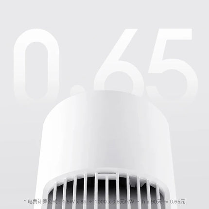 Ventilatore a Torre MIJIA Smart DC a Frequenza Variabile 2a Generazione, 150 °   Ventilatori oscillanti da terra per ambienti, 4 velocità, 3 modalità, versione CN con adattatore
