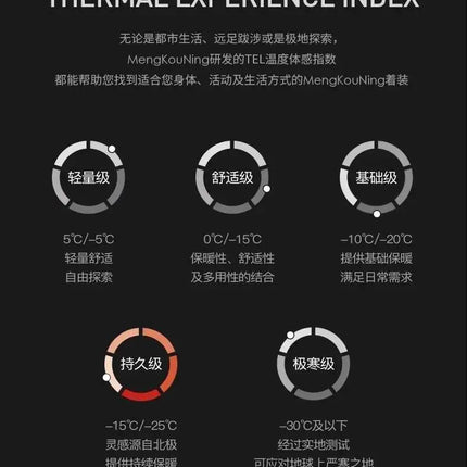 New Winter Shiny Jackets, Men's Short Trendy Brand Hooded Thickened And Warm Outerwear 90% White Duck Down