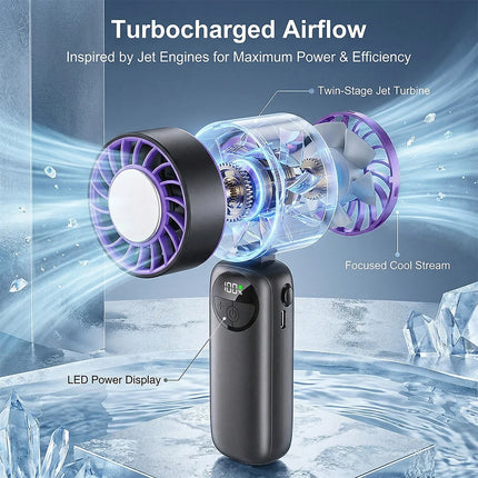 Ventilatore personale ad alta velocità dotato di impacco di ghiaccio in gel riutilizzabile, mini ventilatore portatile leggero per l'estate, ufficio, viaggi, campeggio, uso quotidiano all'aperto e al chiuso.