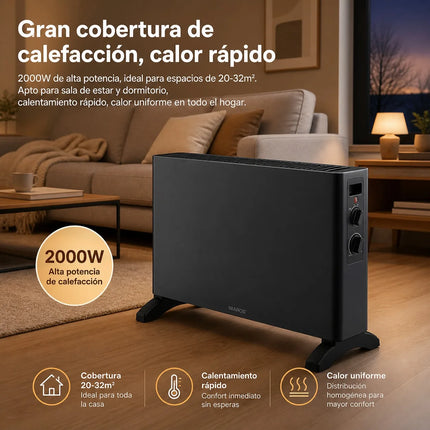 2000W Electric Convector Heater for Home, Portable Heater with Adjustable Thermostat and 2 Power Levels, Coverage of 20-32m², Durable Metal Body, White and Black