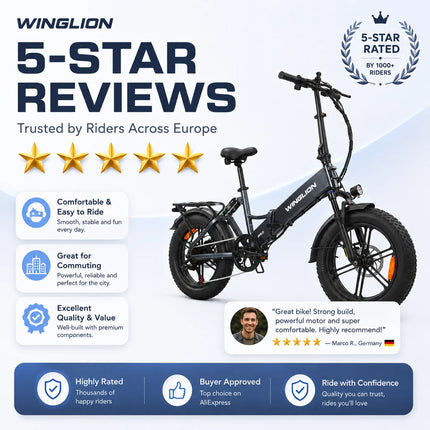 WINGLION EB-FF2.0 Bicicletta Elettrica Pieghevole da Donna, Motore 750W, Batteria 48V 15Ah, Autonomia 100KM, Velocità 40KM/H, Pneumatici Fat 4.0 da 20 Pollici, E-bike Pieghevole per Tutti i Terreni