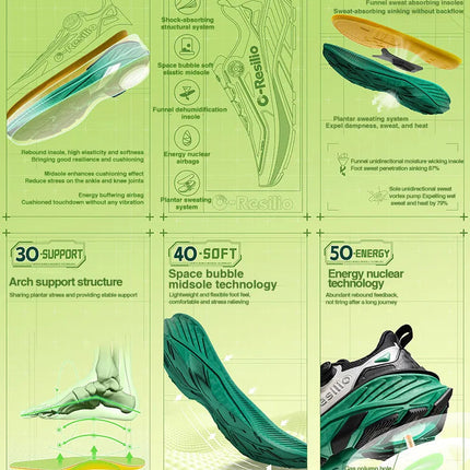 ONEMIX Sneakers da corsa per esterni Scarpe da trail elastiche da uomo Sneakers da donna leggere e traspiranti Coppia scarpe casual impermeabili PlatiNum
