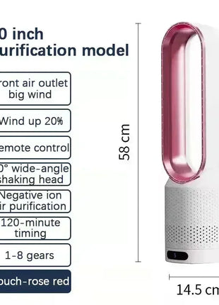 NUOVO Ventilatore Senza Pale 2026 per Purificazione dell'Aria Domestica, Circolazione Ultra Silenziosa, Ventilatore a Torre per Dormitorio