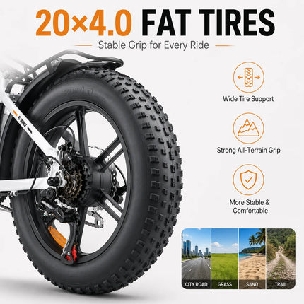 Bicicletta elettrica pieghevole PULUMA FM2.0 con motore da 500W, batteria rimovibile 48V15AH, pneumatici all-terrain da 20*4 pollici, e-bike da montagna per adulti, velocità 25-40km/h, freni a disco idraulici a 7 velocità,