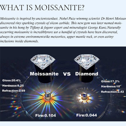 DW Certified Moissanite Diamond Stud Earrings for Women 925 Sterling Silver Round Halo Earrings Luxury Wedding Fine Jewelry PlatiNum