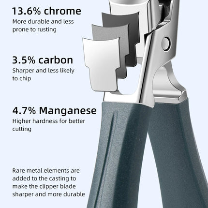 1pcs Clipper For Thick Nails Heavy-Duty Large Jaw Opening Manicure Tools Unisex For Fingernails Toenails Senior Citizen Friendly