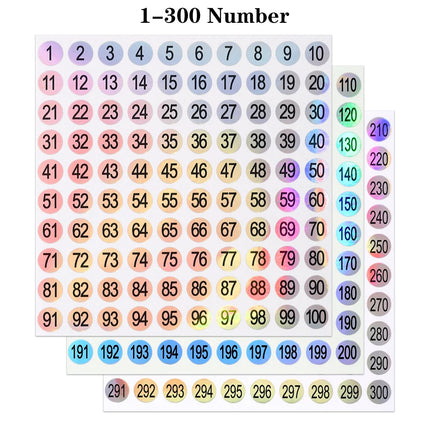 1 500 Number Stickers Self Adhesive Labels for Nail Art Storage Organizing DIY Craft Marking Manicure Tool Kit 2027