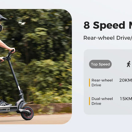 Monopattino elettrico iScooter iX7Pro a doppia trazione per fuoristrada, velocità massima 60 km/h, pneumatici da 10 pollici, 2000W, 17.5Ah, 48V, pieghevole, con app.