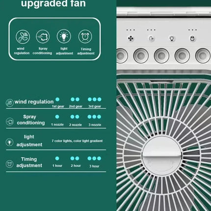Nuovo Ventilatore 3 in 1 con Condizionatore d'Aria, Mini Raffrescatore Domestico, Luce Notturna LED, Umidificatore Portatile, Ventilatore Regolabile per Ufficio e Casa