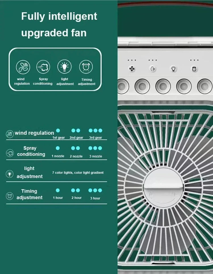 Nuovo Ventilatore 3 in 1 con Condizionatore d'Aria, Mini Raffrescatore Domestico, Luce Notturna LED, Umidificatore Portatile, Ventilatore Regolabile per Ufficio e Casa