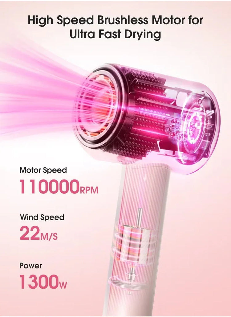 Advanced 5-in-1 Hair Dryer and Styler Set by Don Feliz with 1600W Power, Ionic Function, Real-time Temperature Control, Cool Shot, Magnetic Nozzles, Fast Drying, Anti-Tangle Design for Professional Styling at Home or Travel.