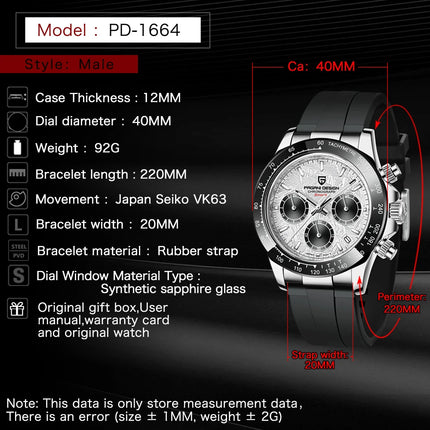 PAGANI DESIGN Nuovo Orologio da Polso al Quarzo da Uomo con Quadrante in Meteorite, Vetro Zaffiro, Cronografo, Impermeabile 100m, in Acciaio Inossidabile
