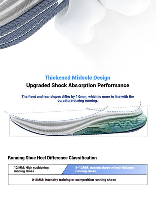 Xtep 2000km Plus Running Shoes 2025 New Spring Lightweight Anti-slip Wear-Resistant Men's Training Jogging Sneakers 875319110001 PlatiNum