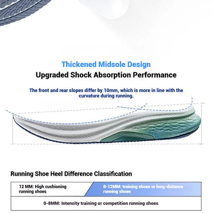 Xtep 2000km Plus Running Shoes 2025 New Spring Lightweight Anti-slip Wear-Resistant Men's Training Jogging Sneakers 875319110001 PlatiNum
