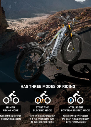BURCHDA RX80 Bicicletta Elettrica per Adulti, Motore 1000W, Batteria 48V20AH960WH, E-bike con Pneumatici Fat da 26 Pollici per Tutti i Terreni, 45KM/H, E-Mountain Bike