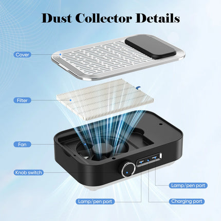 4‑in‑1 Electric Nail Drill Machine 45000RPM with 80W Nail Dust Collector 6W LED Nail Lamp Rechargeable Nail File Manicure Tool for Home Salon