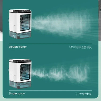 HOMEFISH Umidificatore da Tavolo Silenzioso per Uso Domestico, Ventilatore Portatile USB con Nebulizzatore e Funzione di Raffreddamento