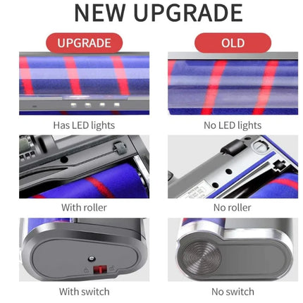 Upgraded For Dyson V7 V8 V10 V11 V15 Direct Drive Brush Head Nozzles Vacuum Cleaner Replaceable Parts Lights Anti Tangling Hair