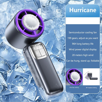 Ventilatore Portatile Lenovo, Raffreddatore USB Ricaricabile con Motore Brushless, Ventola Turbo ad Alta Velocità 199 per Viaggi, Ufficio e Attività all'Aperto