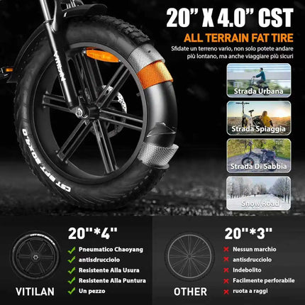 Bicicletta Elettrica Vitilan V3 con Motore da 750W, Ebike 48V13AH, Pneumatici Fat da 20*4 Pollici per Città e Montagna