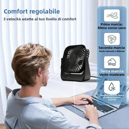 Ventilatore da Tavolo Portatile Ricaricabile, Ventilatore da Scrivania a Batteria, Silenzioso e Sottile con Display di Potenza e Velocità per Ufficio