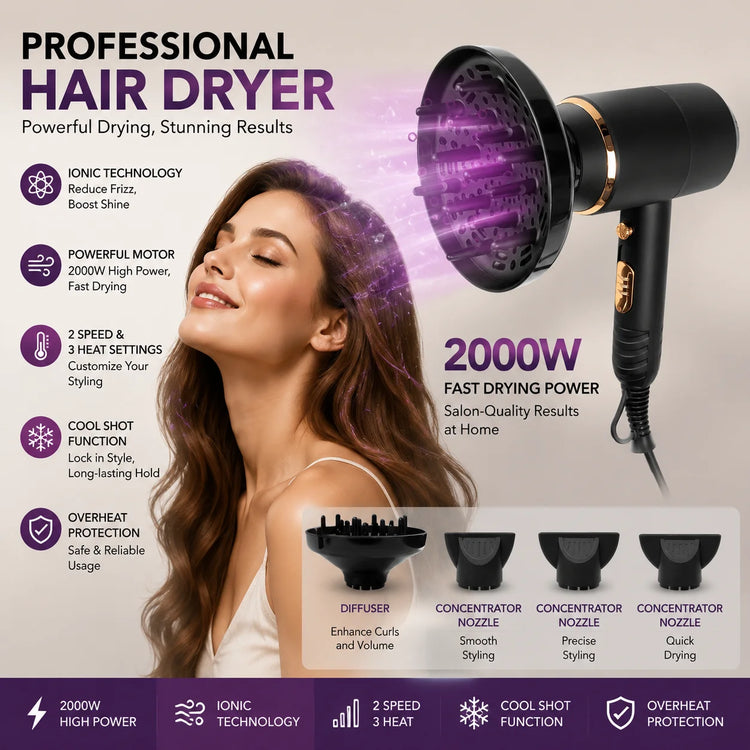 Professional Hair Dryer 2000W with Diffuser, Negative Ion Hair Dryer, 220-240V 50/60Hz, Black