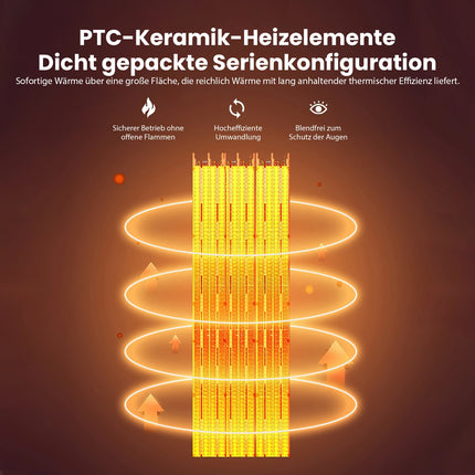 5‑in‑1 Tower Heating and Cooling Fan, Ptc Ceramic Fast Heating, Ultrasonic Nano Humidification, Uv Sterilization, 180 ° ‑Wide‑Angle‑Airflow for Home