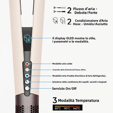 SenCiciMen 2-in-1 Air Straight & Dryer Combo - Negative Ion Heated Flat Iron for Fast, Long-Lasting Hairstyling at Home & Salon
