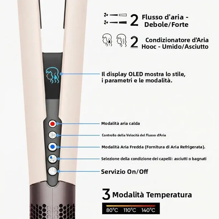 SenCiciMen 2-in-1 Air Straight & Dryer Combo - Negative Ion Heated Flat Iron for Fast, Long-Lasting Hairstyling at Home & Salon