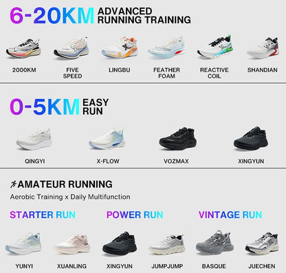 Xtep 2000km 3.0 Running Shoes For Men 2025 Spring Sneakers Cushioning Training Jogging Wear-Resistant Lightweight 875119110032