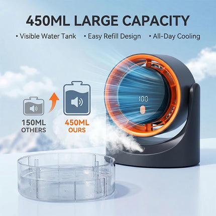 Ventilatore Nebulizzatore con Funzione Umidificatore 360° °   Ventilatore da tavolo regolabile con display LED 100 velocità 16 ° C Ice Fog Batteria da 1800mAh a Lunga Durata
