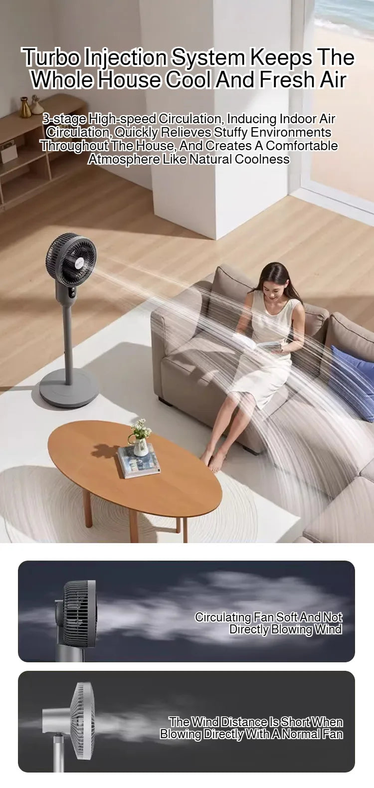 Ventilatore intelligente regolabile con 3 impostazioni di velocità Circolatore d'aria a basso rumore e ventilatore a torre Vento silenzioso e potente Ideale per il raffreddamento domestico
