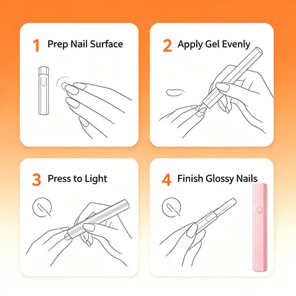 Cordless Gel Nail Lamp Rechargeable Long Battery Life For Hours Of Continuous Manicure Use