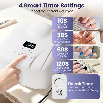 Professional UV LED Nail Lamp Single Thumb Auto Sensor Gel Nail Curing Lamp Fast Drying Nail Dryer for Manicure Pedicure Salon