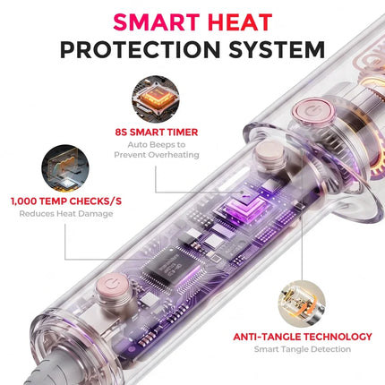 TYMO CURLPRO Automatic Hair Curler 32MM Electric Ceramic Curling Hair Stick Professional Curling Irons Curling Irons Styling Too