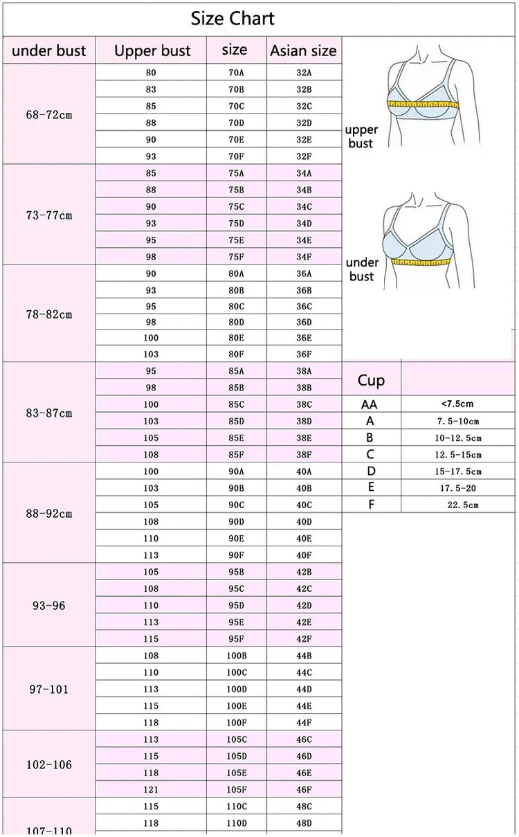 Europe Sexy Lingerie Set Women Deep V Push Up Bra Set Summer 1/2 Cup Comfort Underwear Lace Panties C D Cup Plus Size Brassiere