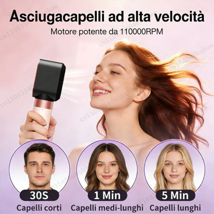 SenCiciMen 6-in-1 Air Multi-Styler & Hair Dryer Brush With Auto-Wrap 110,000 RPM Curlers High-Speed Blow Dryer with Negative Ions  Fast Drying, Curling, Volumizing & Straightening Gift for Women