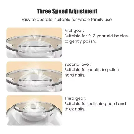 Universal Automatic Fingernail Grinder for Adults, Electric Nail Clipper with LED Light & 3 Speeds, Portable and Light Quiet