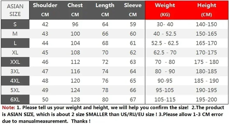 New High Quality Parkas Windproof Thickened Warm Long Sleeve Hooded Down Coat Men Trend Solid Color Short Winter Hooded Jackets