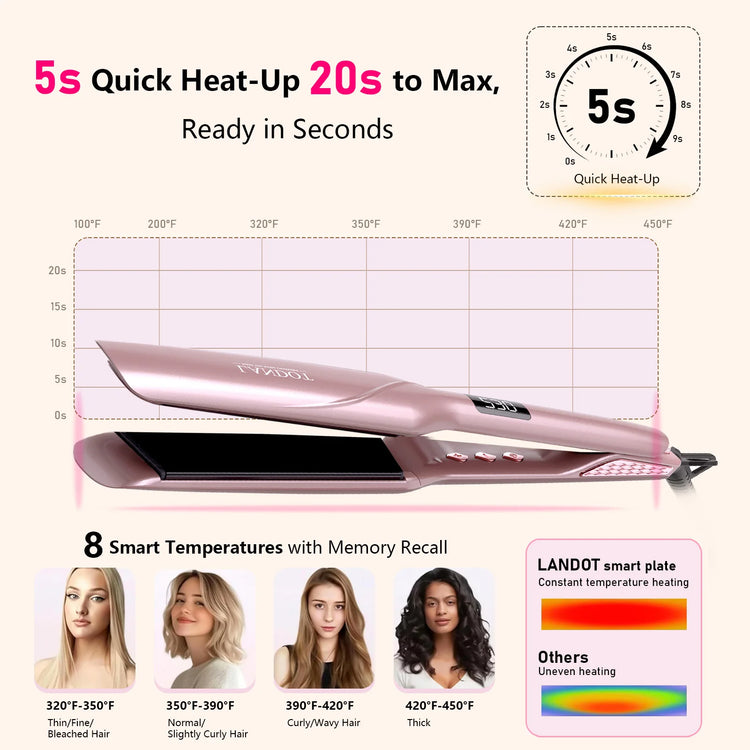 Professional 1-3/4" Flat Iron, Hair Straightener with Anti-Static Technology, 20-Second Heat Up & 60 Minute Auto Shut-Off, 30% Longer Ceramic Floating Plates, Titanium + Ceramic Coating for Less Frizz, Shinier & Smoother