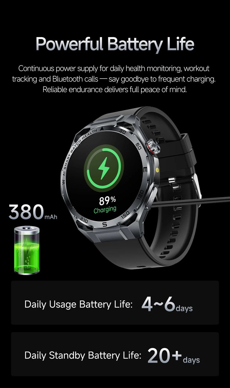 Nuovo Smartwatch 2026 con Analisi del Grasso Corporeo ECG+PPG, Acido Urico, Pressione Sanguigna, Ossigeno nel Sangue, Chiamate Bluetooth, Orologio Sportivo Intelligente per Uomini e Donne platinumshop