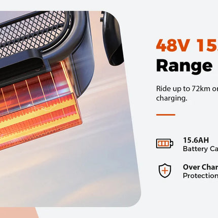Monopattino Elettrico iScooter DX5 1500W, Batteria 48V 15.6Ah, Velocità Massima 55km/h, Autonomia 60-72km, Pneumatici da 15 Pollici con NFC