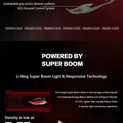 Li-Ning Unisex FEIDIAN 5 ELITE Racing Running Shoes SUPER BOOM LiNing CARBON-FIBER PLATE Shoes Anti-Slip Sneakers ARMV003 PlatiNum