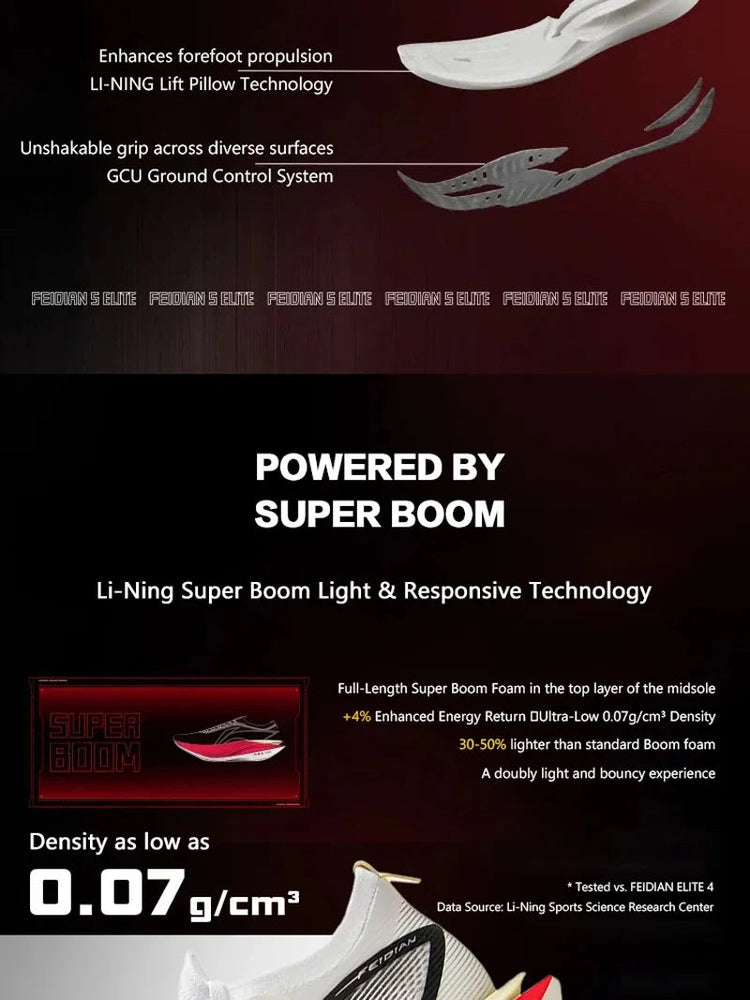 Li-Ning Unisex FEIDIAN 5 ELITE Racing Running Shoes SUPER BOOM LiNing CARBON-FIBER PLATE Shoes Anti-Slip Sneakers ARMV003 PlatiNum